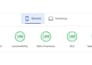 optimize your website speed and improve core web vitals